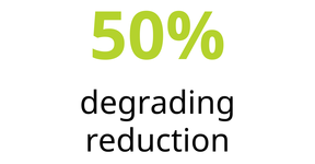 50% degrading reduction