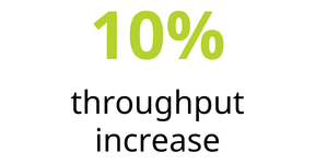 10% throughput increase
