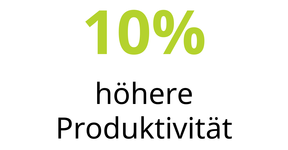 10% höhere Produktivität